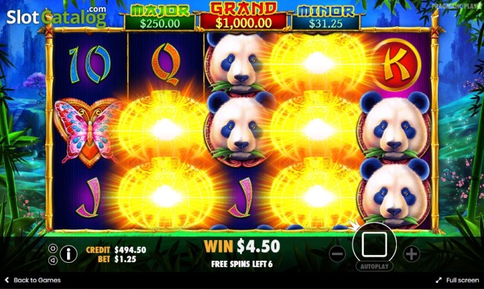 Strategi Jitu Menaklukkan Pandas Fortune: Panduan Praktis Kemenangan post thumbnail image